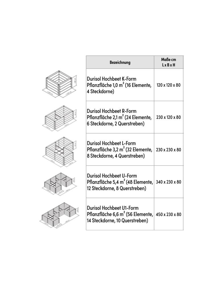 L-Form Hochbeet – Ergonomisch & Platzsparend für Garten & Terrasse | Shopvola.de