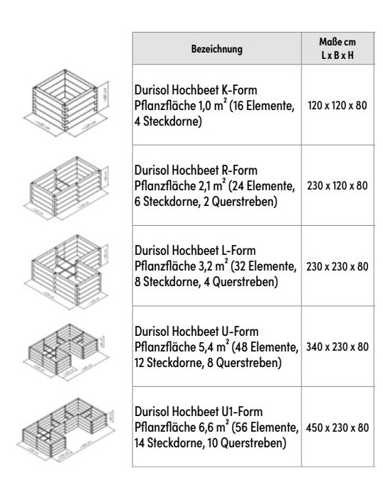 U-Form Hochbeet – Ergonomisch & Großzügig bepflanzbar | Shopvola.de